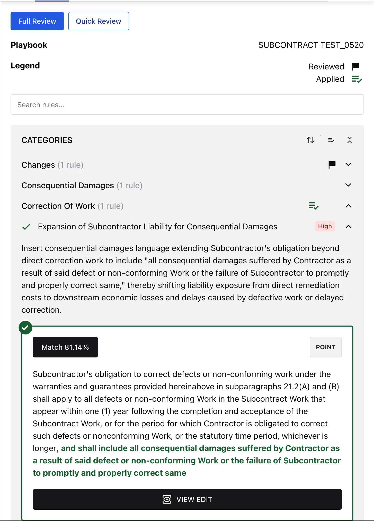 BlackBoiler full contract review with rules