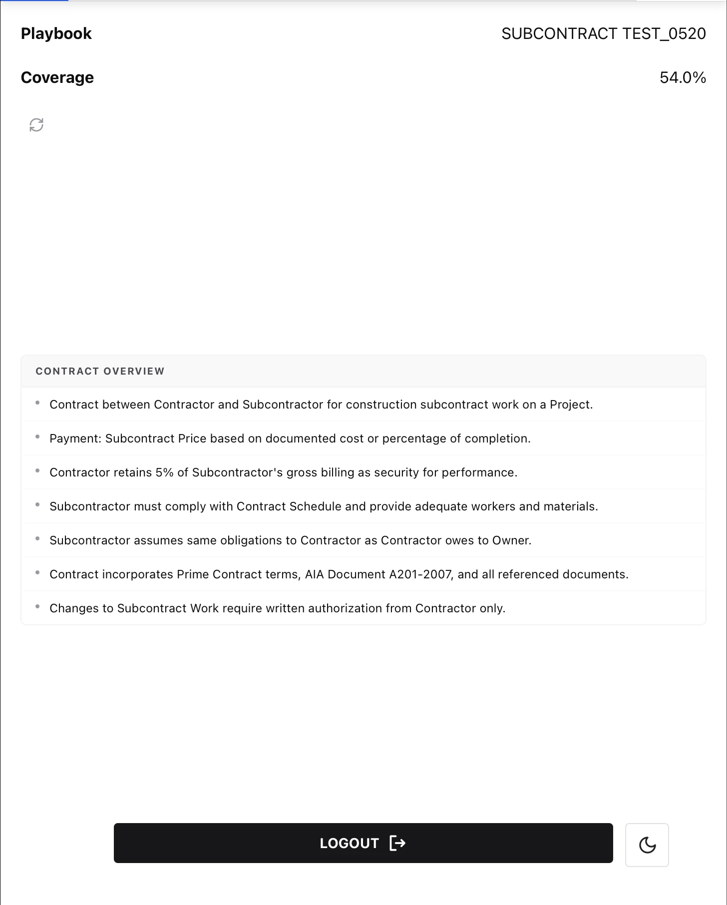 BlackBoiler playbook coverage overview